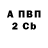 APVP Соль Elizabet Mayer